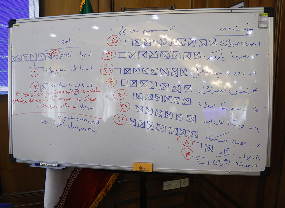بامشارکت حداکثری و پرشوراعضای اتاق بازرگانی قزوین اولین انجمن زیرمجموعه اتاق بازرگانی قزوین در سال 1404  با عنوان مجمع عمومی موسسین انجمن کارآفرینی استان قزوین برگزار شد تصویر شماره-04